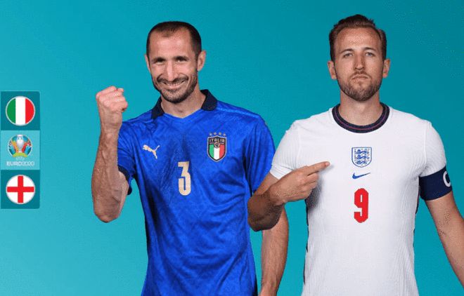 的情况下 的情况下