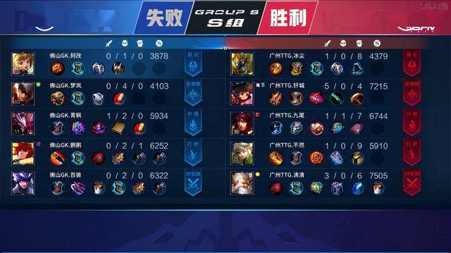 因为在过往 因为在过往