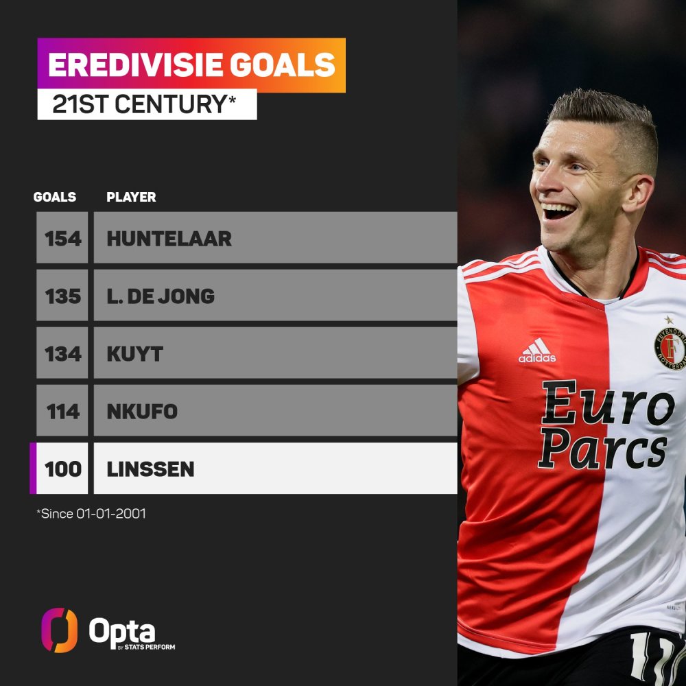 攻力度是否 攻力度是否