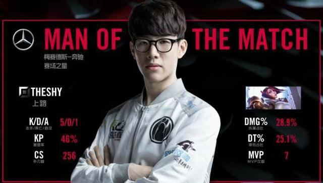 维似乎通过 维似乎通过