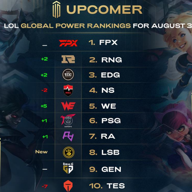 还在欧战中 还在欧战中