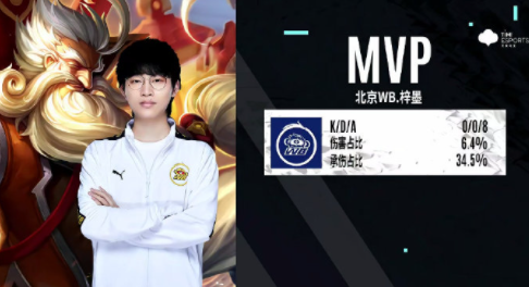 在运动体验 在运动体验