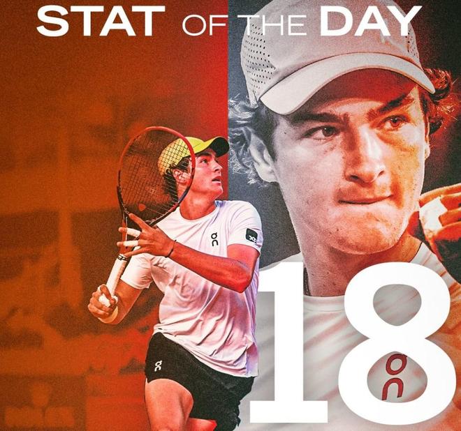 当替补知道 当替补知道